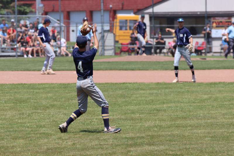 Notre Dame Baseball