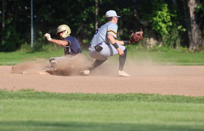 Notre Dame Baseball